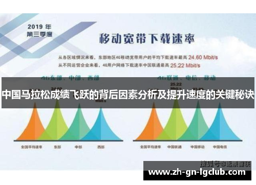 中国马拉松成绩飞跃的背后因素分析及提升速度的关键秘诀