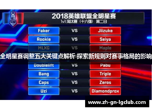 全明星赛调整五大关键点解析 探索新规则对赛事格局的影响