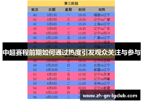 中超赛程前期如何通过热度引发观众关注与参与