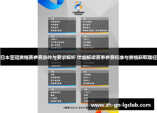 日本亚冠资格赛参赛条件与要求解析 详细解读赛事参赛标准与资格获取路径