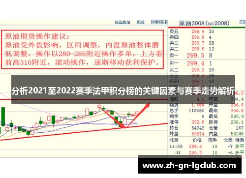 分析2021至2022赛季法甲积分榜的关键因素与赛季走势解析