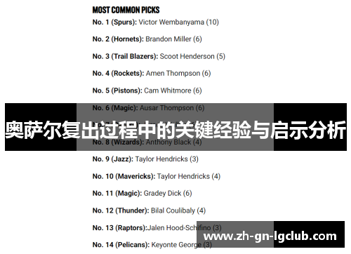 奥萨尔复出过程中的关键经验与启示分析