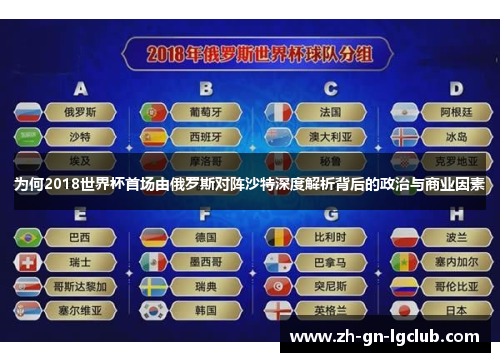 为何2018世界杯首场由俄罗斯对阵沙特深度解析背后的政治与商业因素