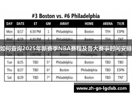 如何查询2025年新赛季NBA赛程及各大赛事时间安排