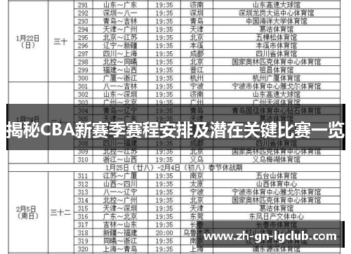 揭秘CBA新赛季赛程安排及潜在关键比赛一览