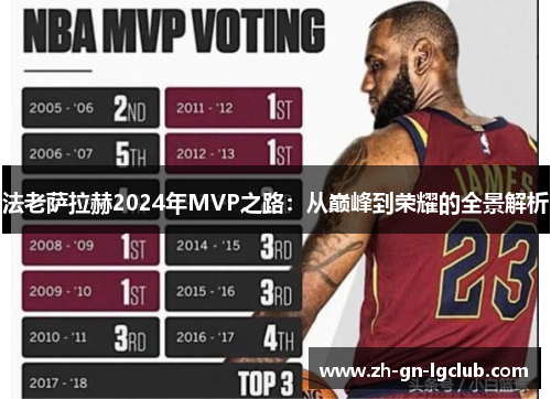 法老萨拉赫2024年MVP之路：从巅峰到荣耀的全景解析