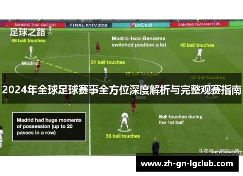 2024年全球足球赛事全方位深度解析与完整观赛指南