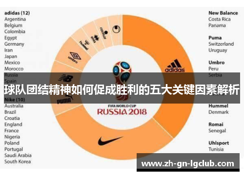 球队团结精神如何促成胜利的五大关键因素解析