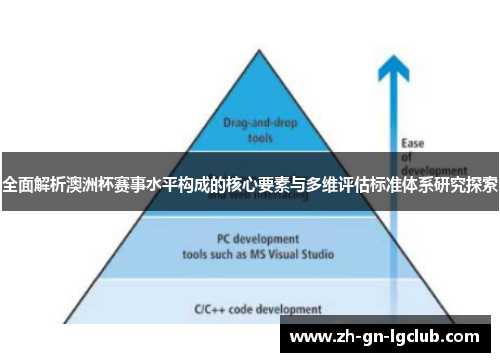 全面解析澳洲杯赛事水平构成的核心要素与多维评估标准体系研究探索