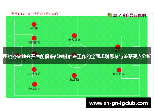 围绕冬窗转会开启前俱乐部关键准备工作的全面规划思考与策略要点分析