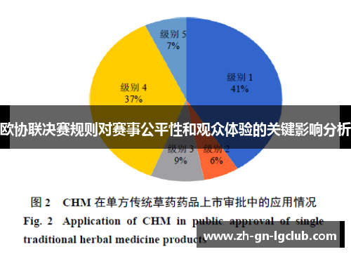 欧协联决赛规则对赛事公平性和观众体验的关键影响分析